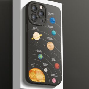 CASE IPhone 13